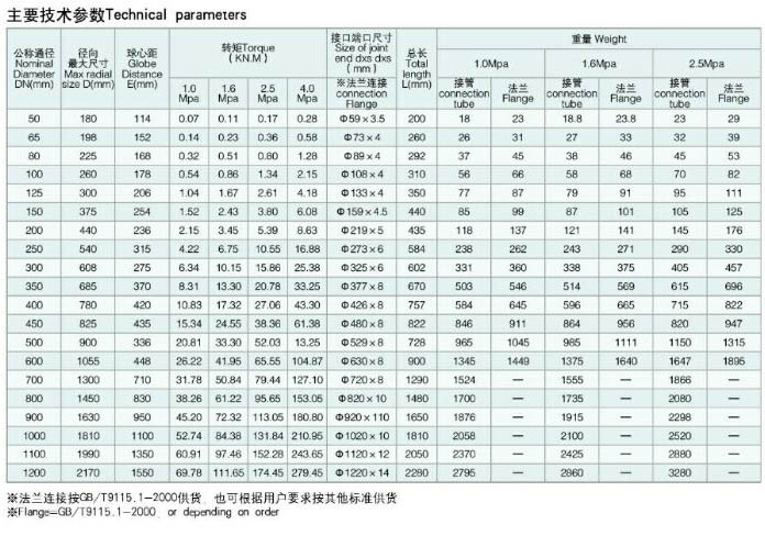 QJB�ͷ��mʽ���ν��^