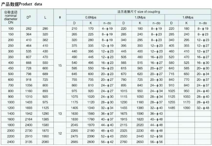 QJB�������a(b��)����