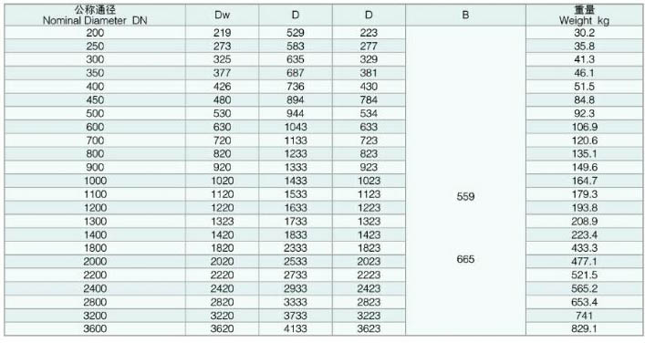 YGFB���a(b��)����