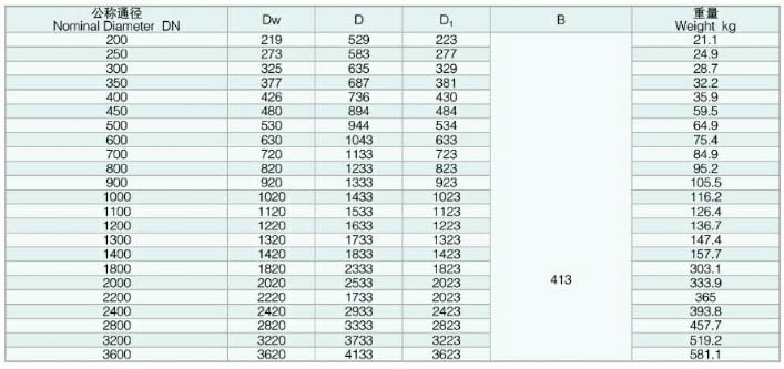 YGFB���a(b��)����