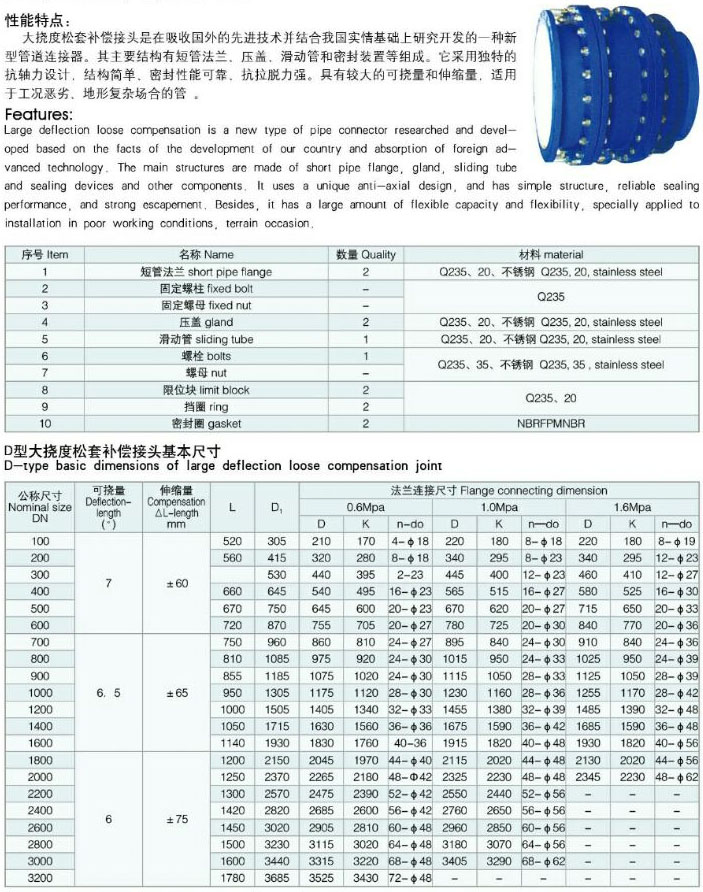 D�ʹ�϶������a�����^