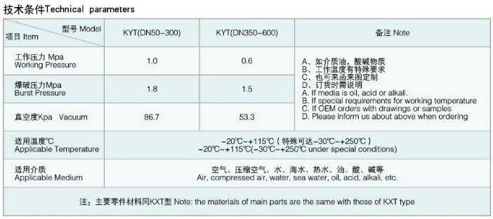 KYT(JGX)�ͮ������z���^ ����С�^��