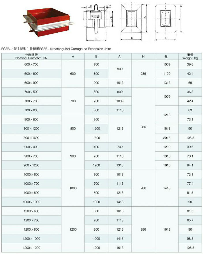 FGFB�����Σ����y�a(b��)����