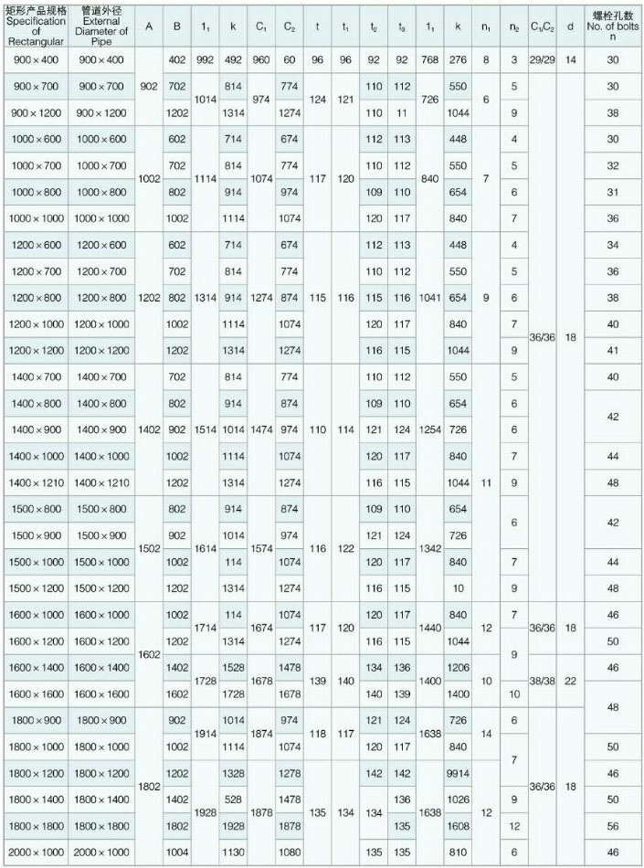 XB�A�����L(f��ng)���w�S�����a(b��)����