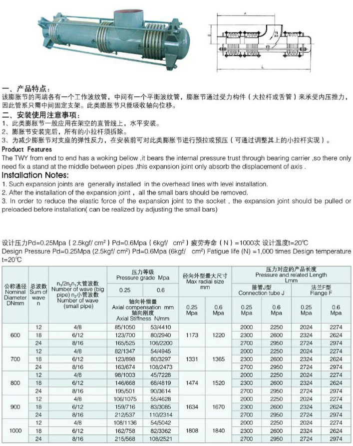 BQYP�����܉���ƽ���a(b��)����