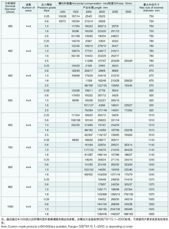 JDH�ʹ����U�M�򲨼y�a����