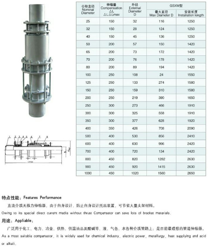 ZTWB��ֱ�����|(zh��)�o(w��)�����a(b��)����