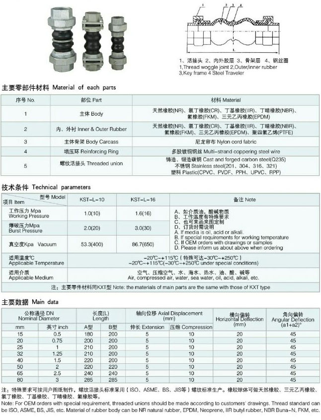 KST-L(JGD-B)�ͽz���B�����z���^
