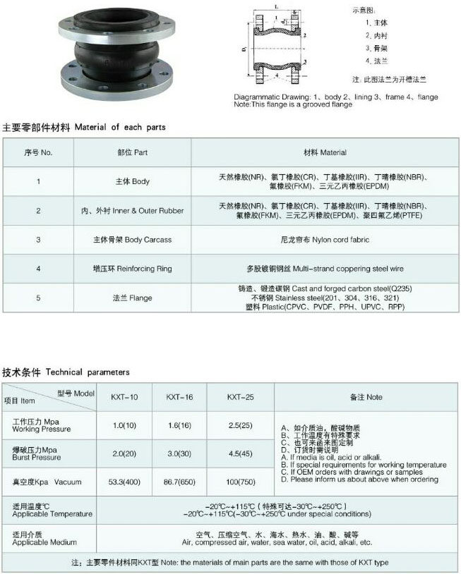 KXT(JGD)�Ϳ����Ϻϳ����z���^