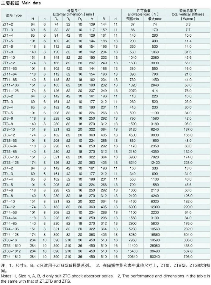 ZT��ZTB��ZTG�����Ꮧ�ɜp����